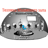 Відеосистема - Техніки Машинного залу. 2007 рік