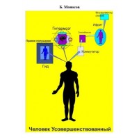 Книги - Борис Моносов - Людина Удосконалена