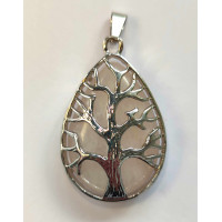 Наноартефакт - Нано Пам'ять - Модель 1