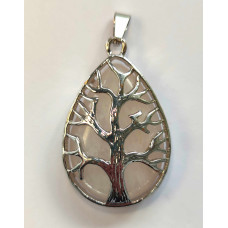 Наноартефакт - Нано Пам'ять - Модель 1