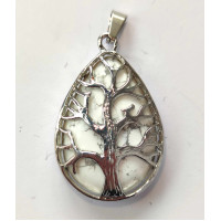 Талісман ВЧ режиму – модель 1