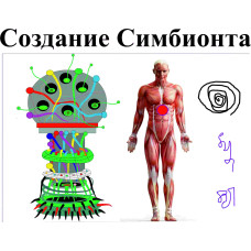 Відеосистема - Створення Симбіонту